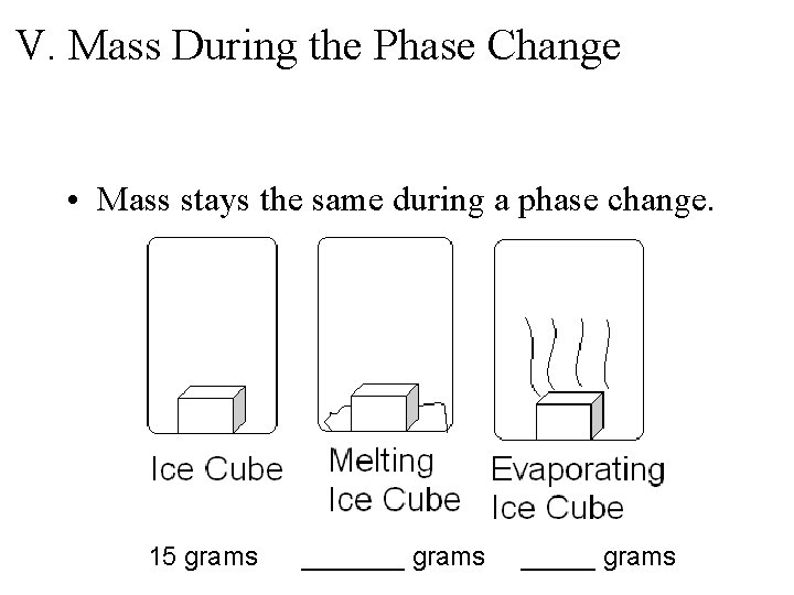 V. Mass During the Phase Change • Mass stays the same during a phase