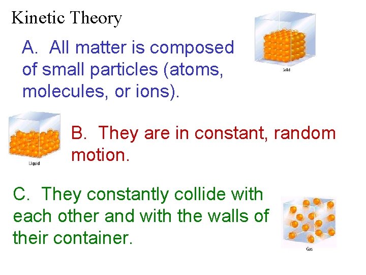 Kinetic Theory A. All matter is composed of small particles (atoms, molecules, or ions).