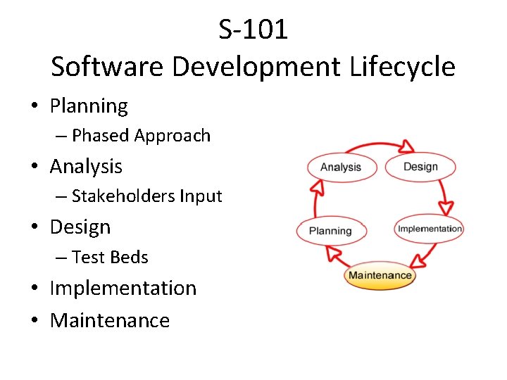 S-101 Software Development Lifecycle • Planning – Phased Approach • Analysis – Stakeholders Input