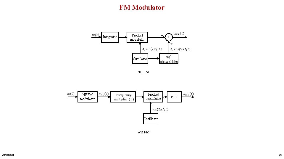 FM Modulator Integrator Product modulator Oscillator NB FM NBFM modulator Product modulator BPF Oscillator