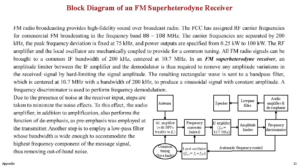 Block Diagram of an FM Superheterodyne Receiver Antenna Speaker Frequency converter (mixer) Common tuning