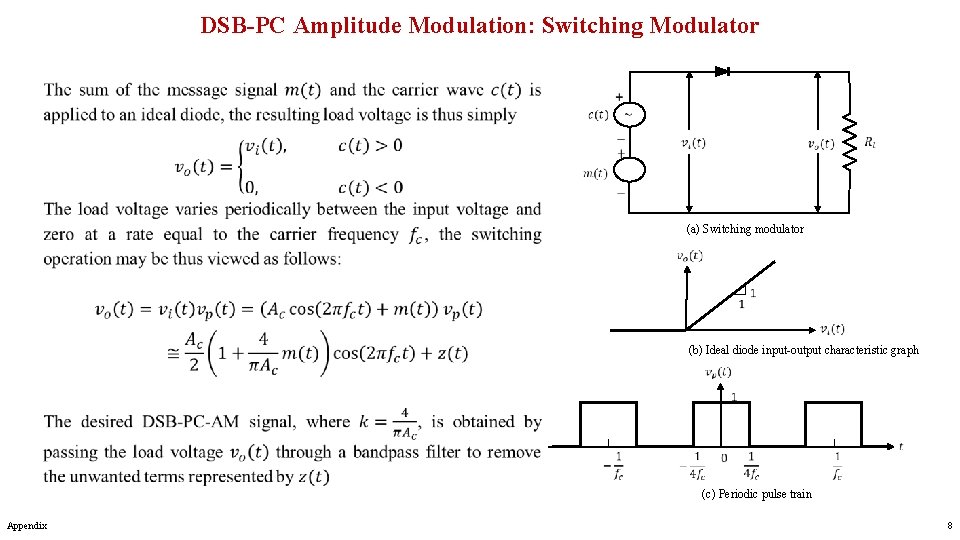 DSB-PC Amplitude Modulation: Switching Modulator (a) Switching modulator (b) Ideal diode input-output characteristic graph