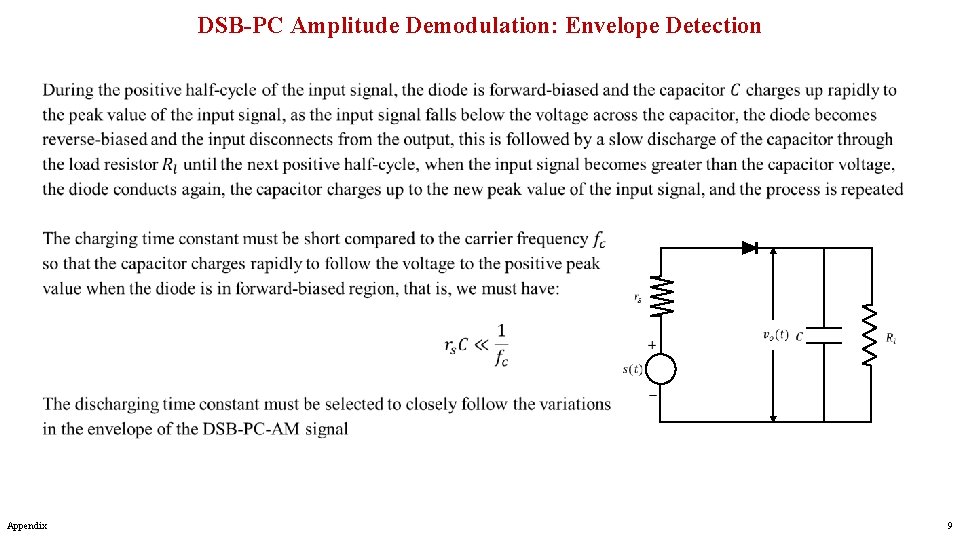 DSB-PC Amplitude Demodulation: Envelope Detection Appendix 9 