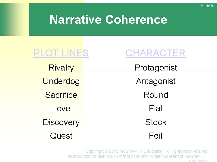 Slide 9 Narrative Coherence PLOT LINES CHARACTER Rivalry Protagonist Underdog Antagonist Sacrifice Round Love