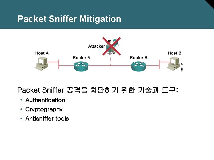 Packet Sniffer Mitigation Packet Sniffer 공격을 차단하기 위한 기술과 도구: • Authentication • Cryptography