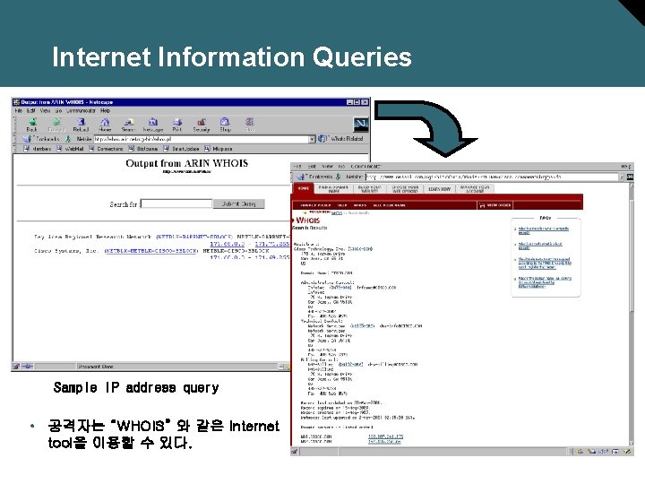 Internet Information Queries Sample IP address query • 공격자는 “WHOIS” 와 같은 Internet tool을