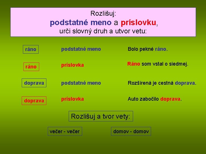 Rozlišuj: podstatné meno a príslovku, urči slovný druh a utvor vetu: ráno podstatné meno