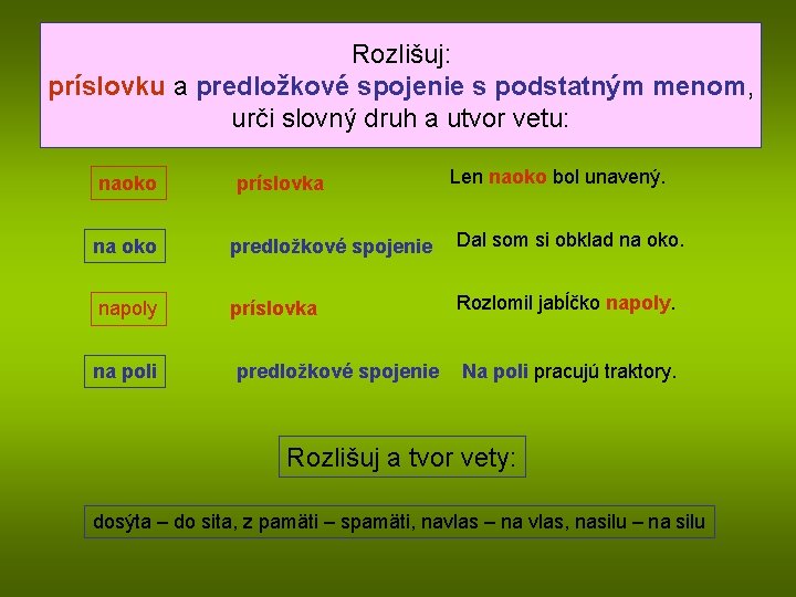 Rozlišuj: príslovku a predložkové spojenie s podstatným menom, urči slovný druh a utvor vetu: