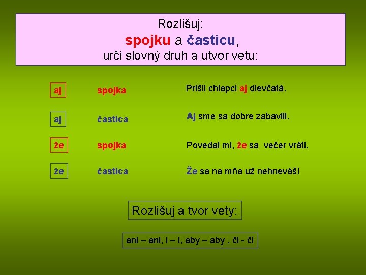 Rozlišuj: spojku a časticu, urči slovný druh a utvor vetu: aj spojka Prišli chlapci