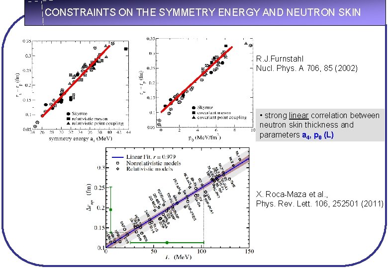 CONSTRAINTS ON THE SYMMETRY ENERGY AND NEUTRON SKIN R. J. Furnstahl Nucl. Phys. A
