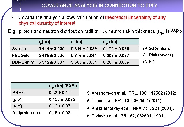 COVARIANCE ANALYSIS IN CONNECTION TO EDFs • Covariance analysis allows calculation of theoretical uncertainty