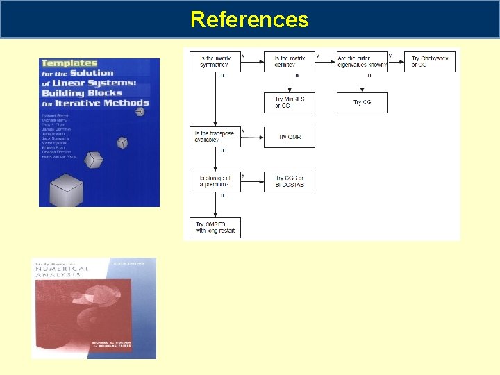 References 