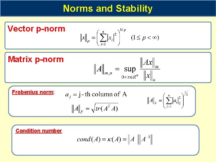 Norms and Stability Vector p-norm Matrix p-norm Frobenius norm: Condition number 