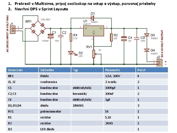 1. Prekresli v Multisime, pripoj osciloskop na vstup a výstup, porovnaj priebehy 2. Navrhni