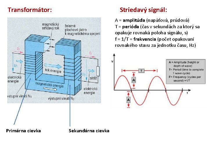 Transformátor: Striedavý signál: A = amplitúda (napäťová, prúdová) T = perióda (čas v sekundách