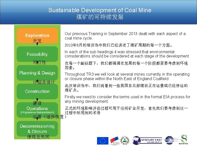 Sustainable Development of Coal Mine 煤矿的可持续发展 开发 Our previous Training in September 2013 dealt