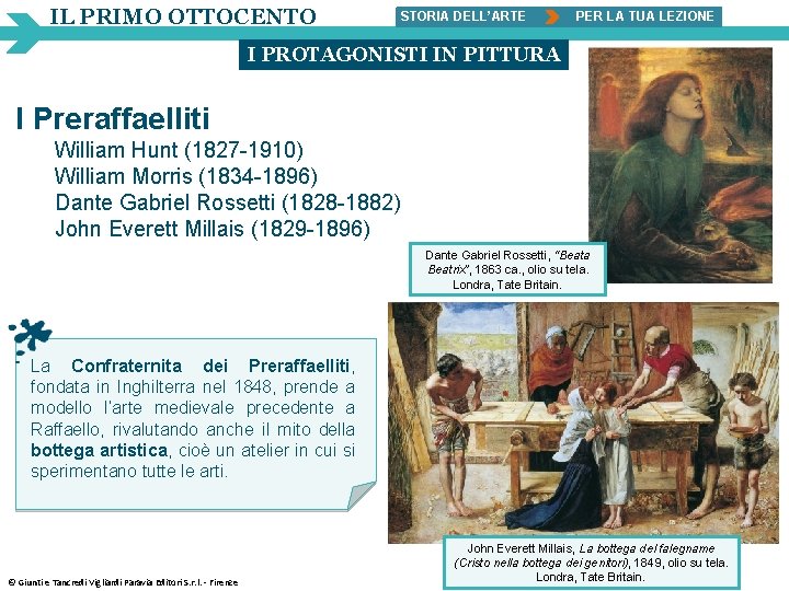 IL PRIMO OTTOCENTO STORIA DELL’ARTE PER LA TUA LEZIONE I PROTAGONISTI IN PITTURA I