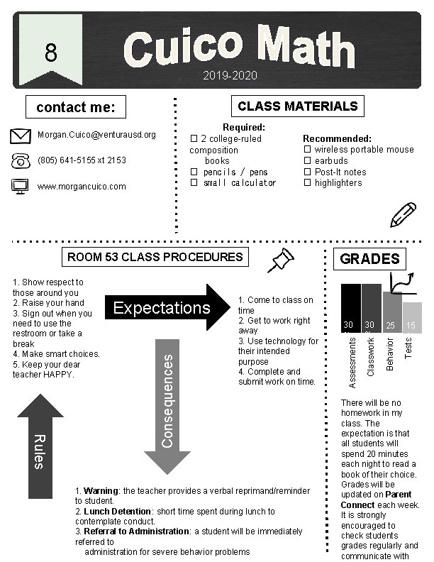 8 2019 -2020 CLASS MATERIALS ROOM 53 CLASS PROCEDURES Expectations Rules Consequences 1. Show