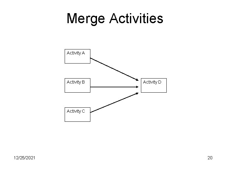 Merge Activities Activity A Activity B Activity D Activity C 12/25/2021 20 