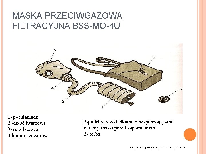 MASKA PRZECIWGAZOWA FILTRACYJNA BSS-MO-4 U 1 - pochłaniacz 2 -część twarzowa 3 - rura