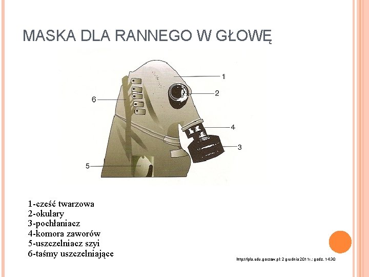 MASKA DLA RANNEGO W GŁOWĘ 1 -cześć twarzowa 2 -okulary 3 -pochłaniacz 4 -komora