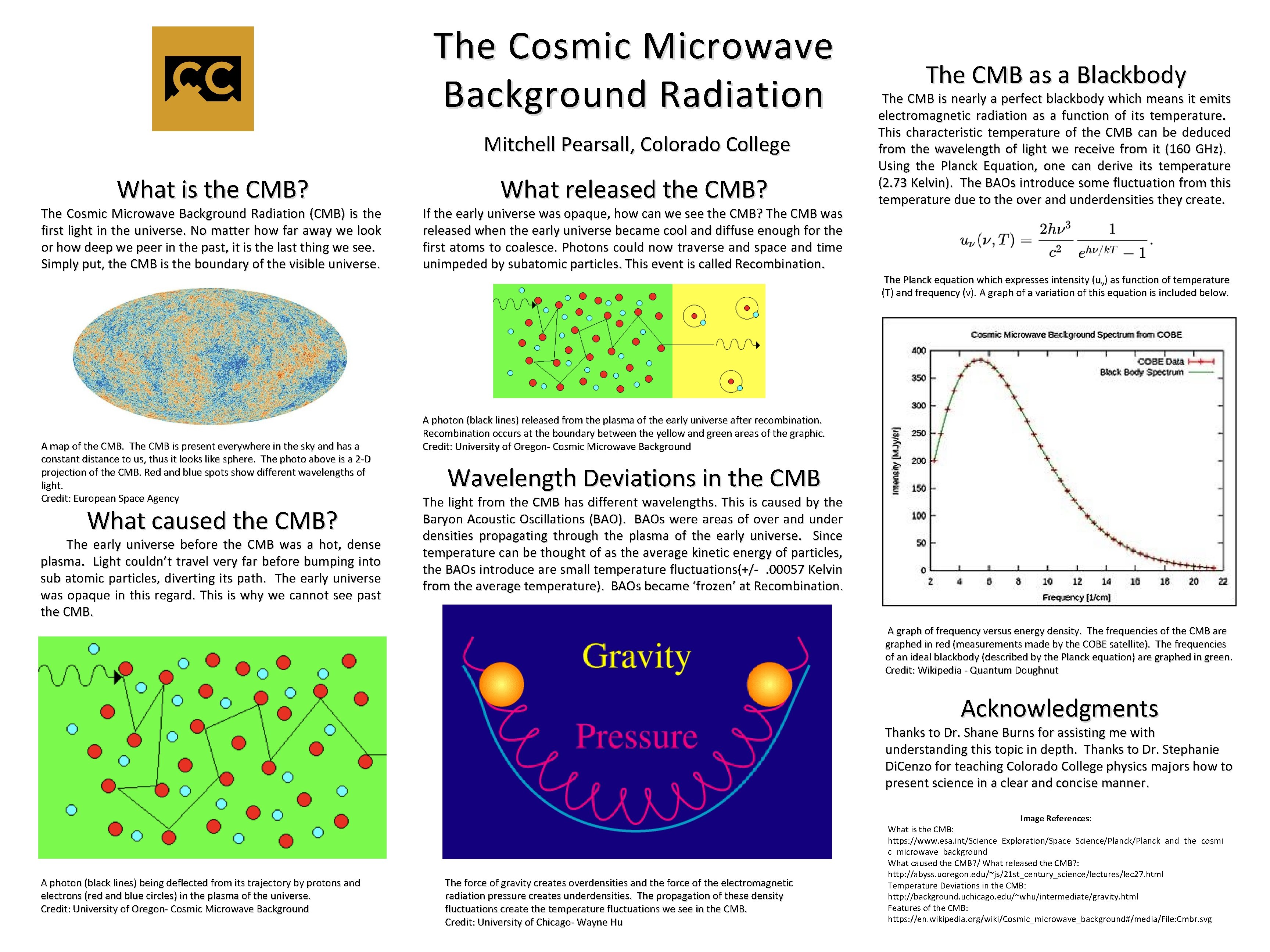 The Cosmic Microwave Background Radiation Mitchell Pearsall, Colorado College What is the CMB? The