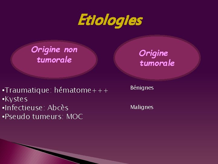 Etiologies Origine non tumorale • Traumatique: hématome+++ • Kystes • Infectieuse: Abcès • Pseudo