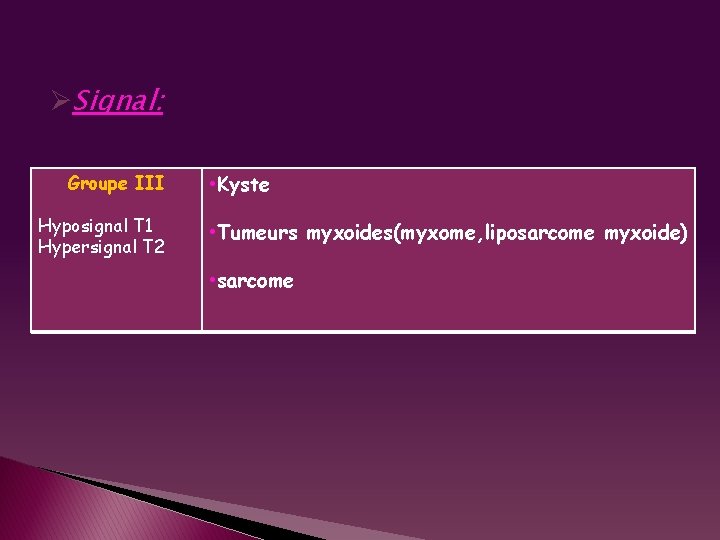 ØSignal: Groupe III Hyposignal T 1 Hypersignal T 2 • Kyste • Tumeurs myxoides(myxome,