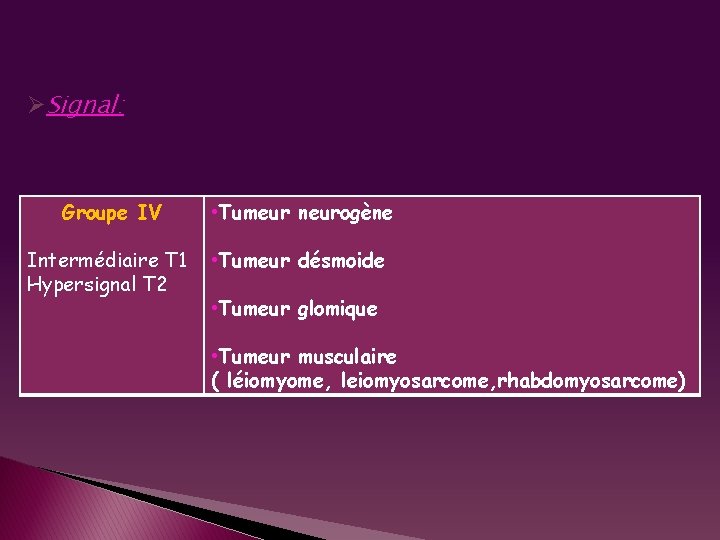 ØSignal: Groupe IV • Tumeur neurogène Intermédiaire T 1 Hypersignal T 2 • Tumeur