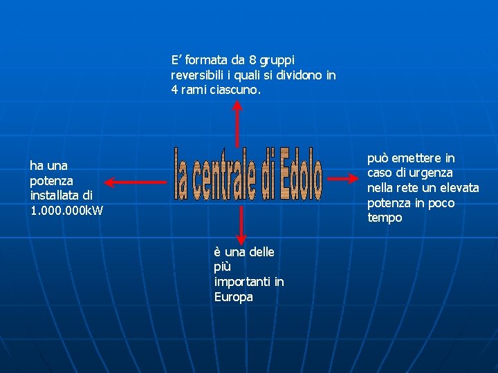 E’ formata da 8 gruppi reversibili i quali si dividono in 4 rami ciascuno.