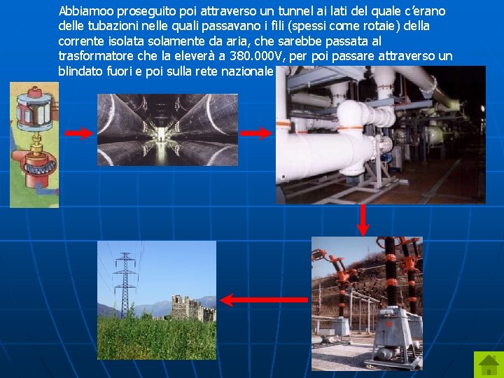 Abbiamoo proseguito poi attraverso un tunnel ai lati del quale c’erano delle tubazioni nelle