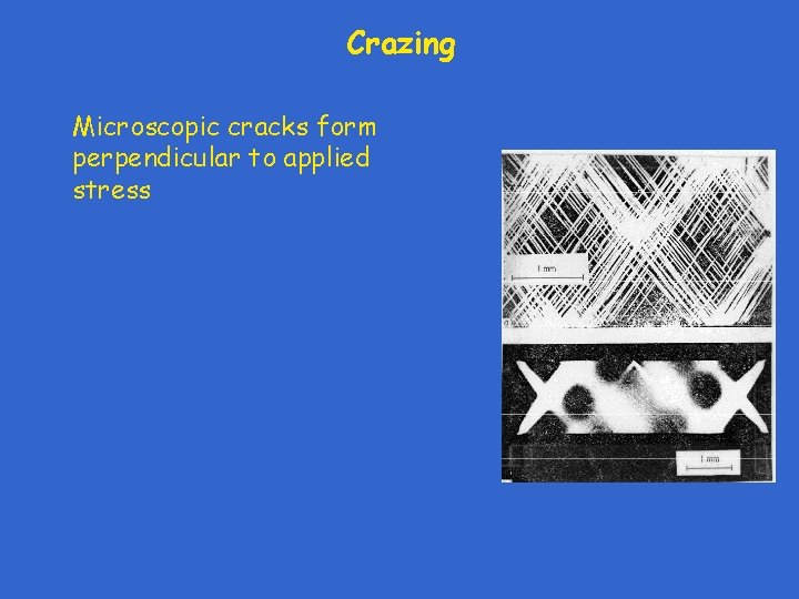 Crazing Microscopic cracks form perpendicular to applied stress 