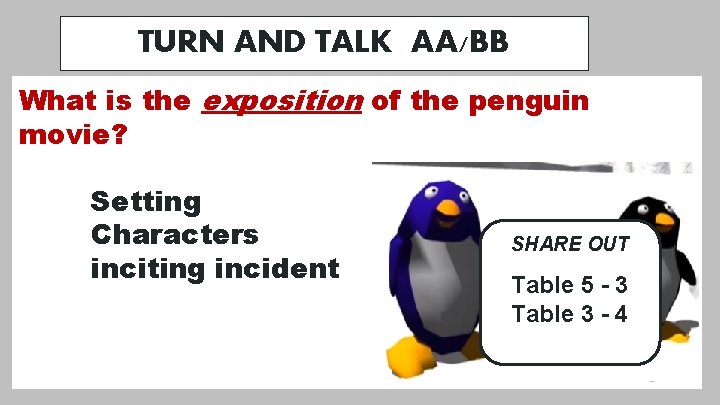 TURN AND TALK AA/BB What is the exposition of the penguin movie? Setting Characters