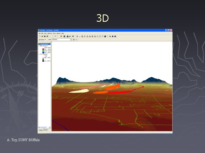 GIS Data and Data Sources DEM TIGER DLG