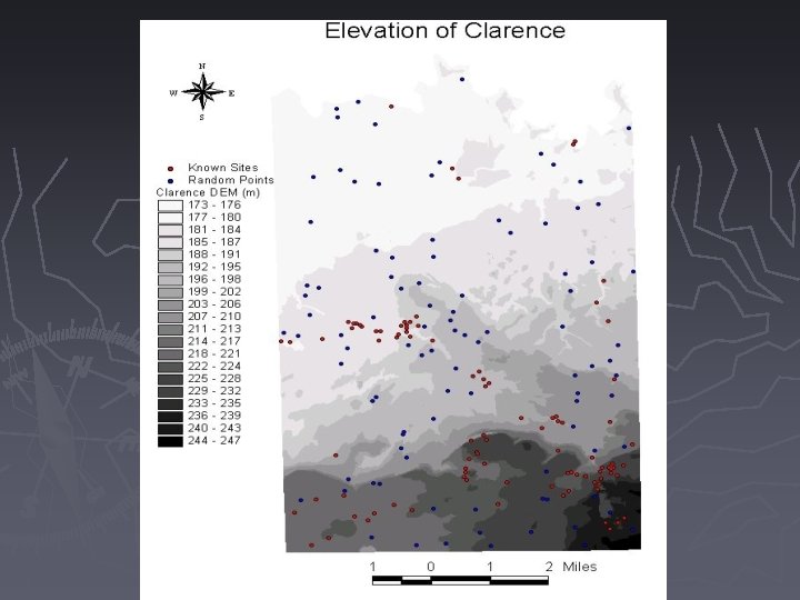GIS Data and Data Sources DEM TIGER DLG