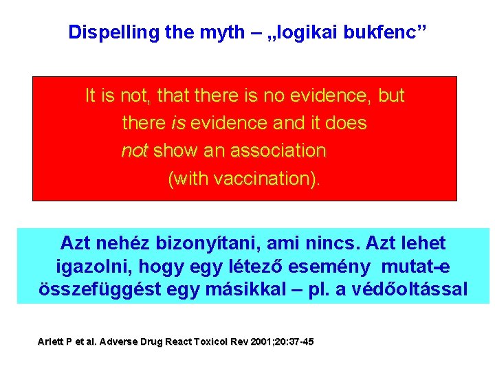 Dispelling the myth – „logikai bukfenc” It is not, that there is no evidence,