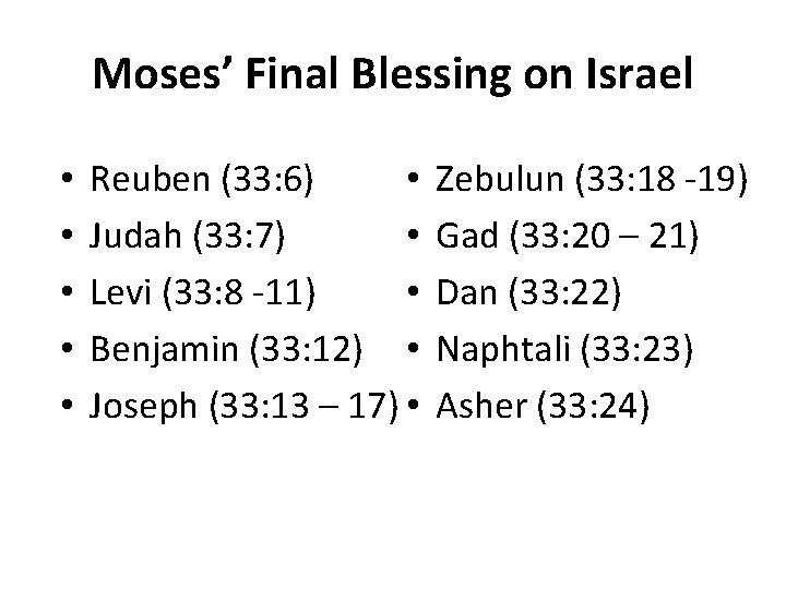 Moses’ Final Blessing on Israel • • • Reuben (33: 6) Judah (33: 7)