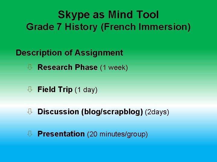 Skype as Mind Tool Grade 7 History (French Immersion) Description of Assignment Research Phase