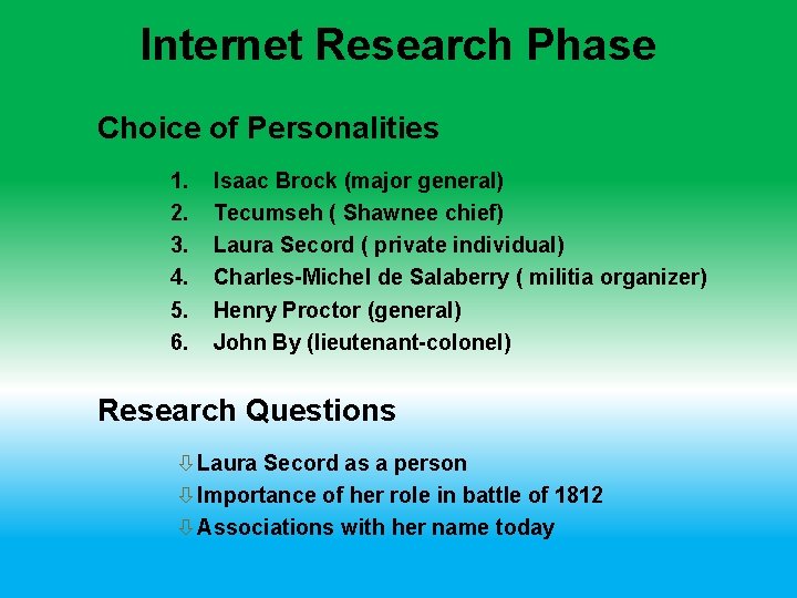 Internet Research Phase Choice of Personalities 1. 2. 3. 4. 5. 6. Isaac Brock