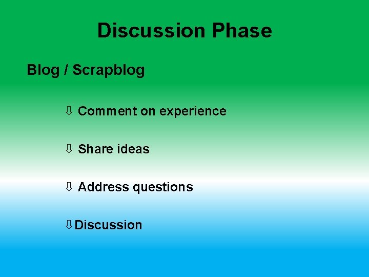 Discussion Phase Blog / Scrapblog Comment on experience Share ideas Address questions Discussion 
