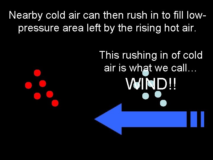 Nearby cold air can then rush in to fill lowpressure area left by the