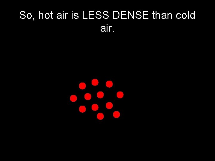 So, hot air is LESS DENSE than cold air. 