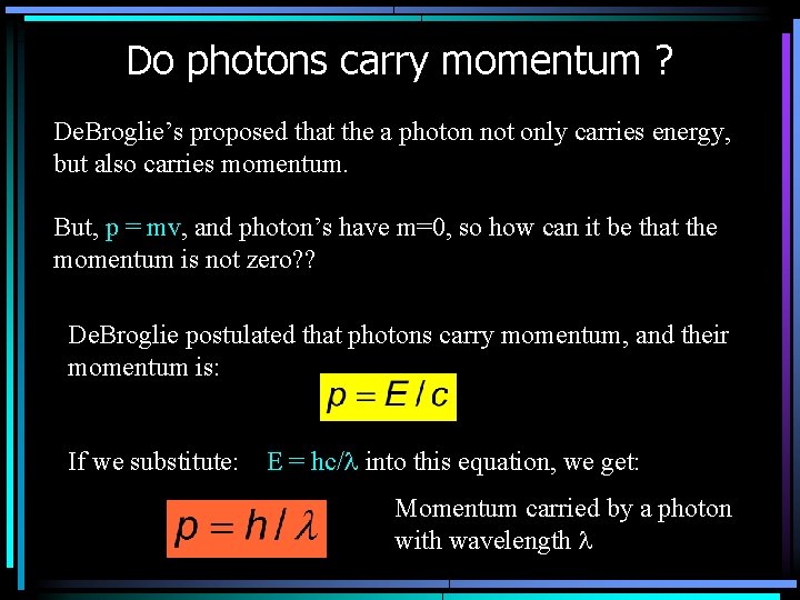 Do photons carry momentum ? De. Broglie’s proposed that the a photon not only