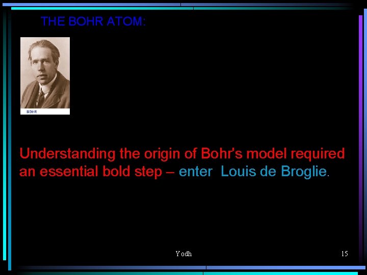 THE BOHR ATOM: Understanding the origin of Bohr's model required an essential bold step