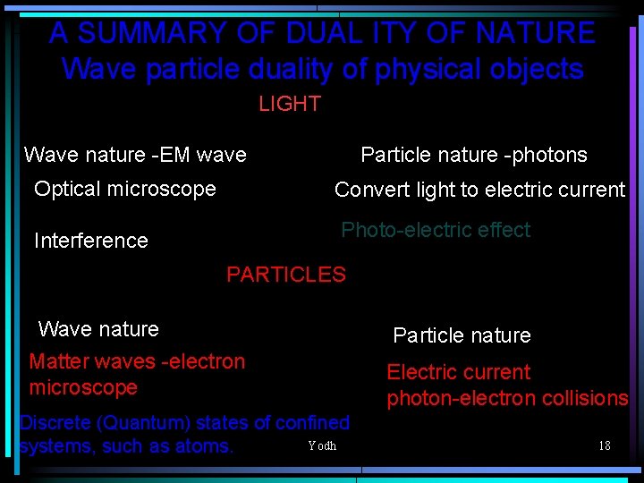 A SUMMARY OF DUAL ITY OF NATURE Wave particle duality of physical objects LIGHT