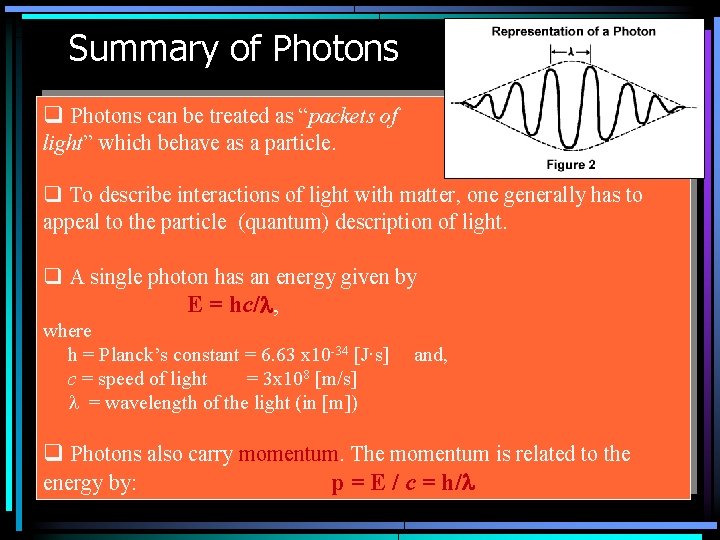 Summary of Photons q Photons can be treated as “packets of light” which behave