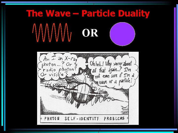 The Wave – Particle Duality OR 