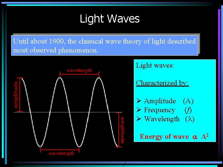 Light Waves Until about 1900, the classical wave theory of light described most observed
