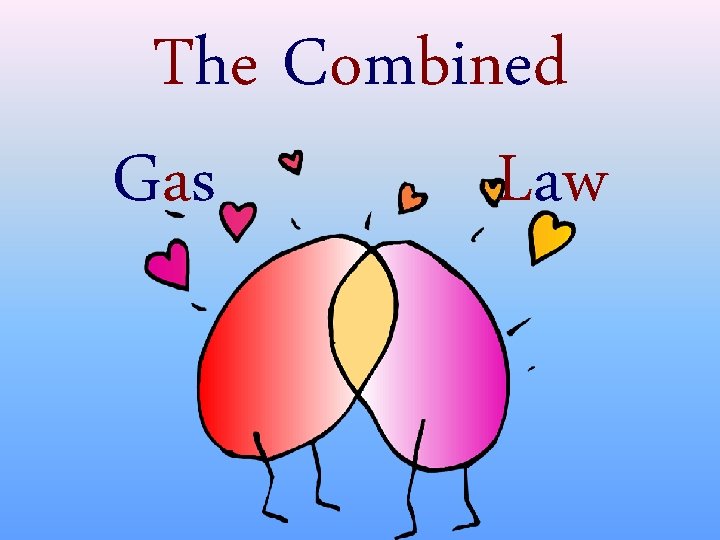 The Combined Gas Law 