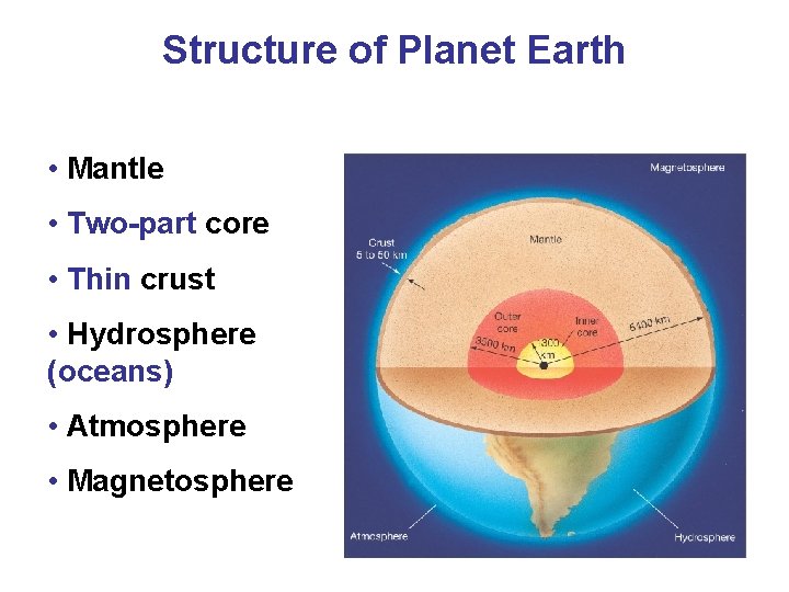 Structure of Planet Earth • Mantle • Two-part core • Thin crust • Hydrosphere